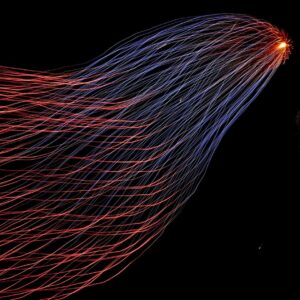 What is the probability of locating a social media account?