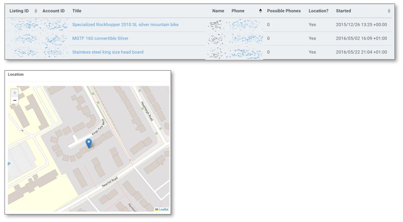 Advantages for Clients